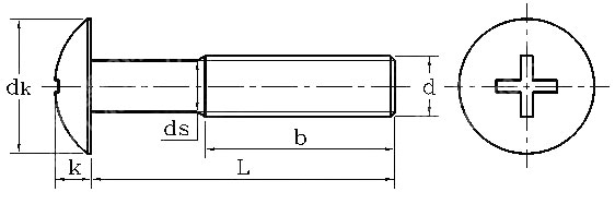 DIN934-1