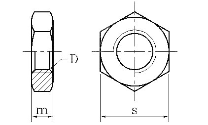 DIN934-1